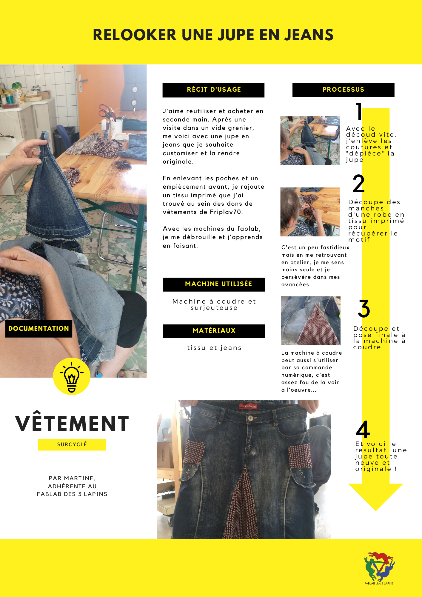 Martine juillet 2023 jupe jeans.png